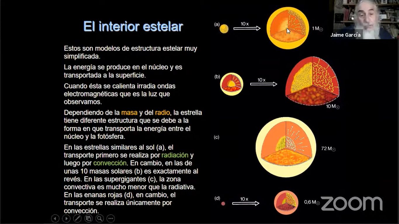 El interior